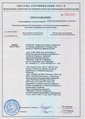 Сертификаты